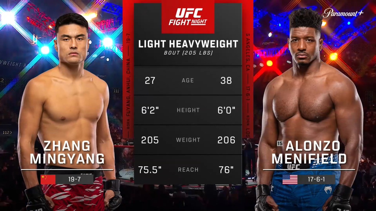 ‎Zhang Mingyang vs. Alonzo Menifield - UFC Fight Night (Temporada 2026 ...