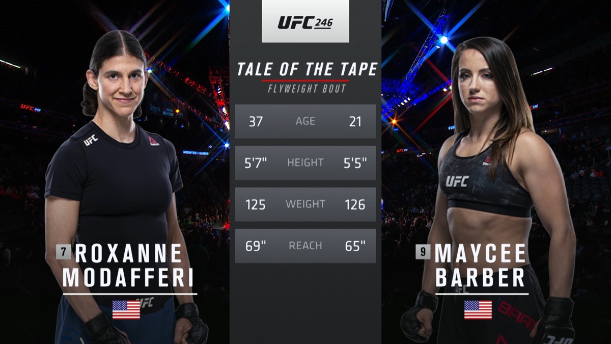 ‎246: Roxanne Modafferi vs. Maycee Barber Prelims - UFC 167: St-Pierre ...