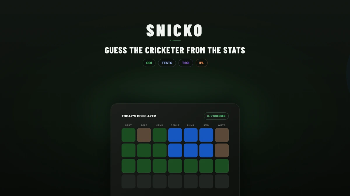 Snicko App Store product page header
