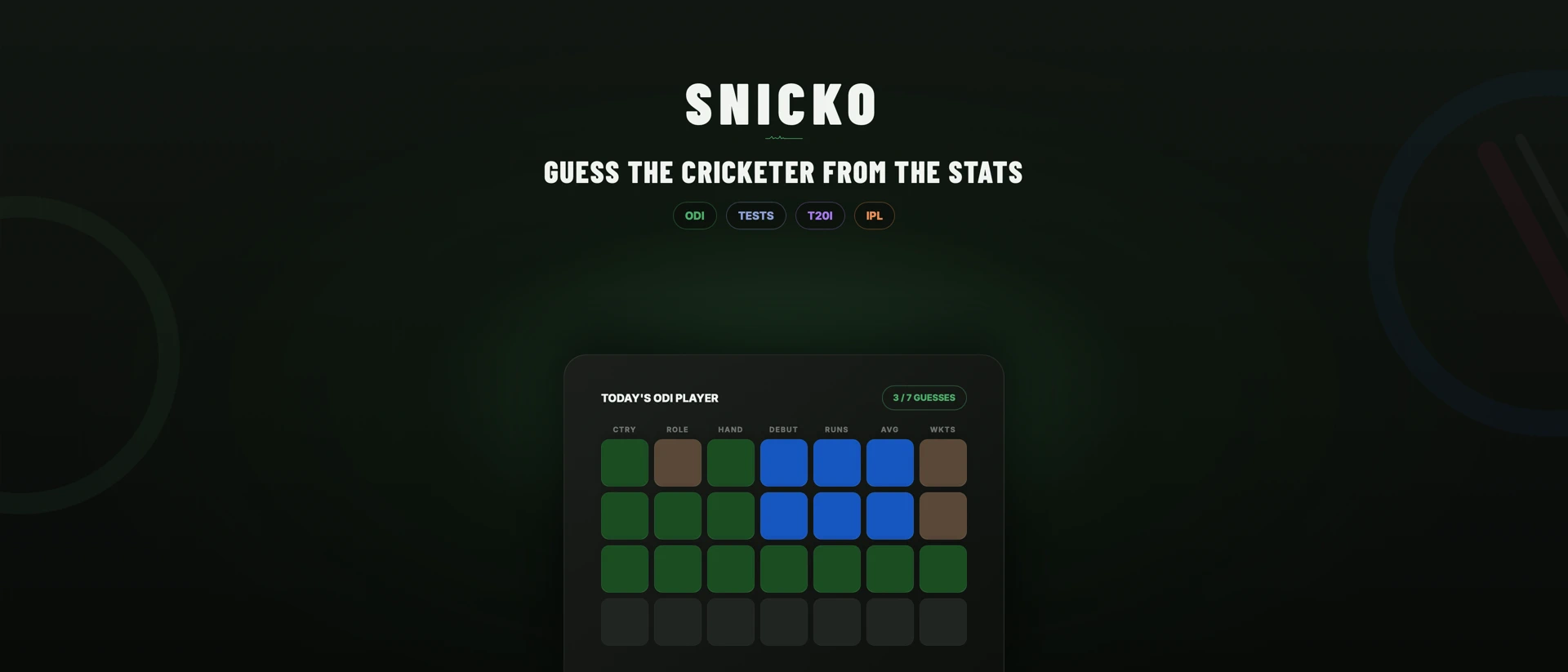Snicko product page header
