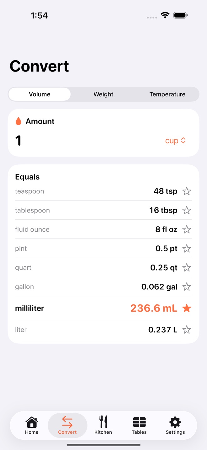 CookConvert: Kitchen Math screenshot 2