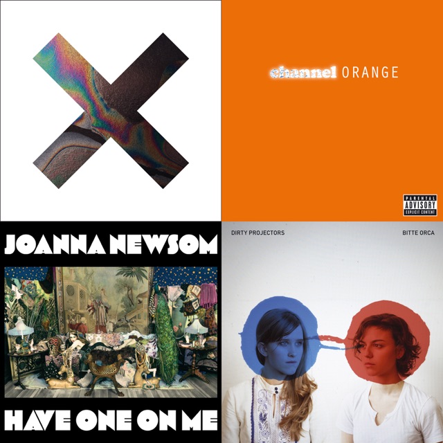 Wet: Influences