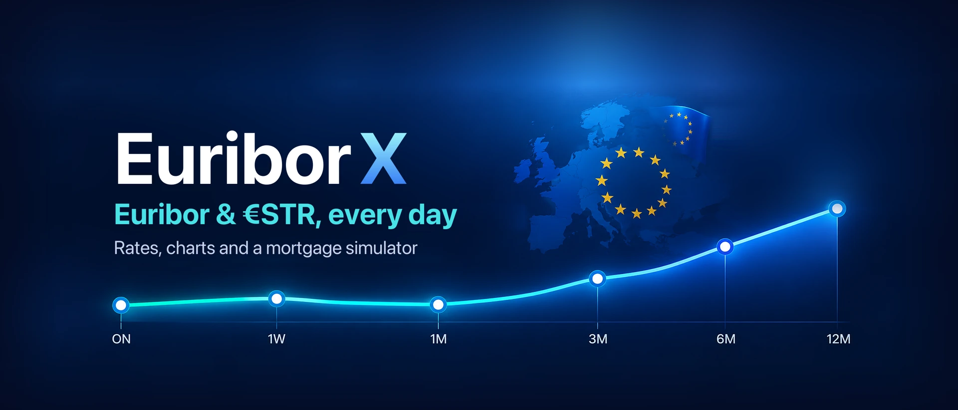 Euribor X: Rates & Mortgage product page header