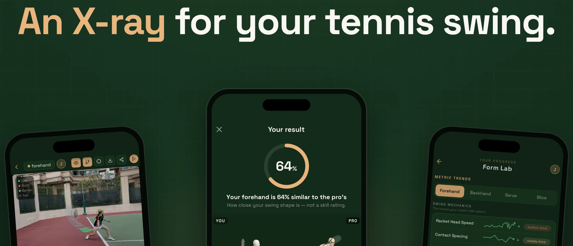 TorqAI: Tennis Swing Doctor product page header
