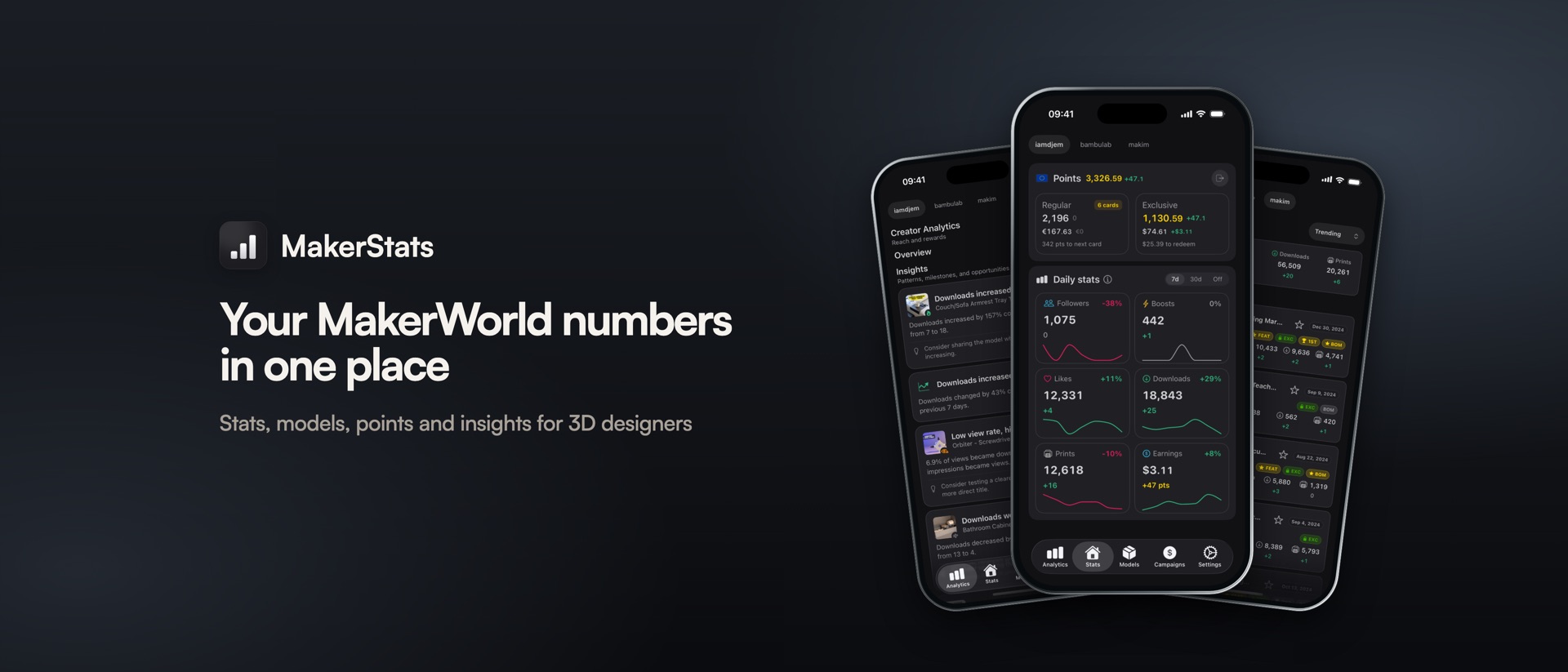 MakerStats 3D Printing Tracker product page header