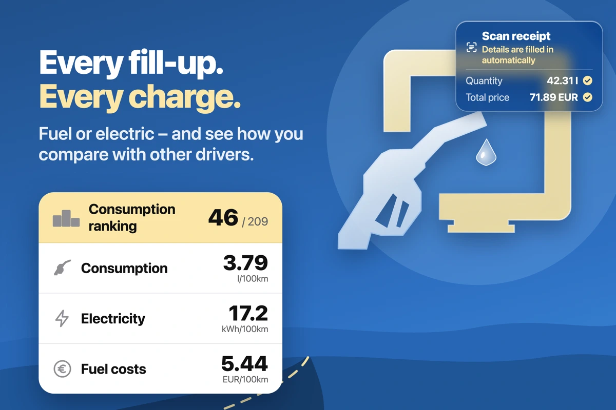 Spritmonitor - fuel log, MPG search result