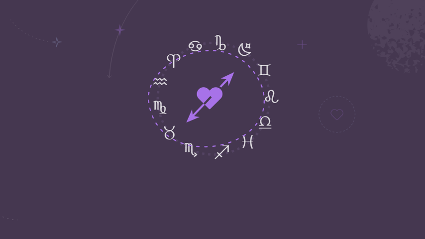 Astro Vibes Are In Special Event Astro Vibes Are In Special Event