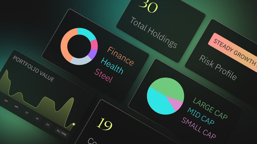 Track Stock & ETF Portfolios Major Update