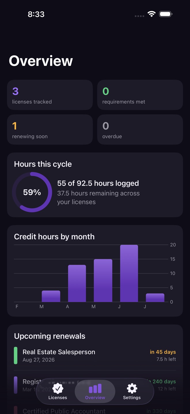 RenewReady: License & CEU screenshot 3