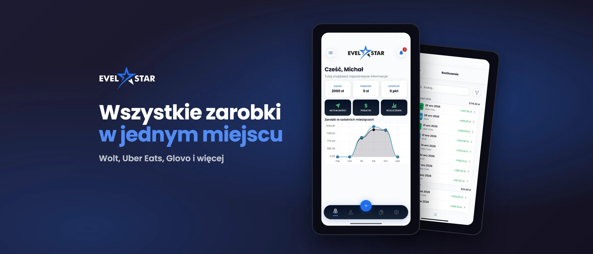 Evelstar product page header