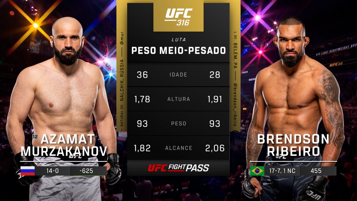 ‎316: Azamat Murzakanov vs. Brendson Ribeiro Prelims - UFC (Português ...