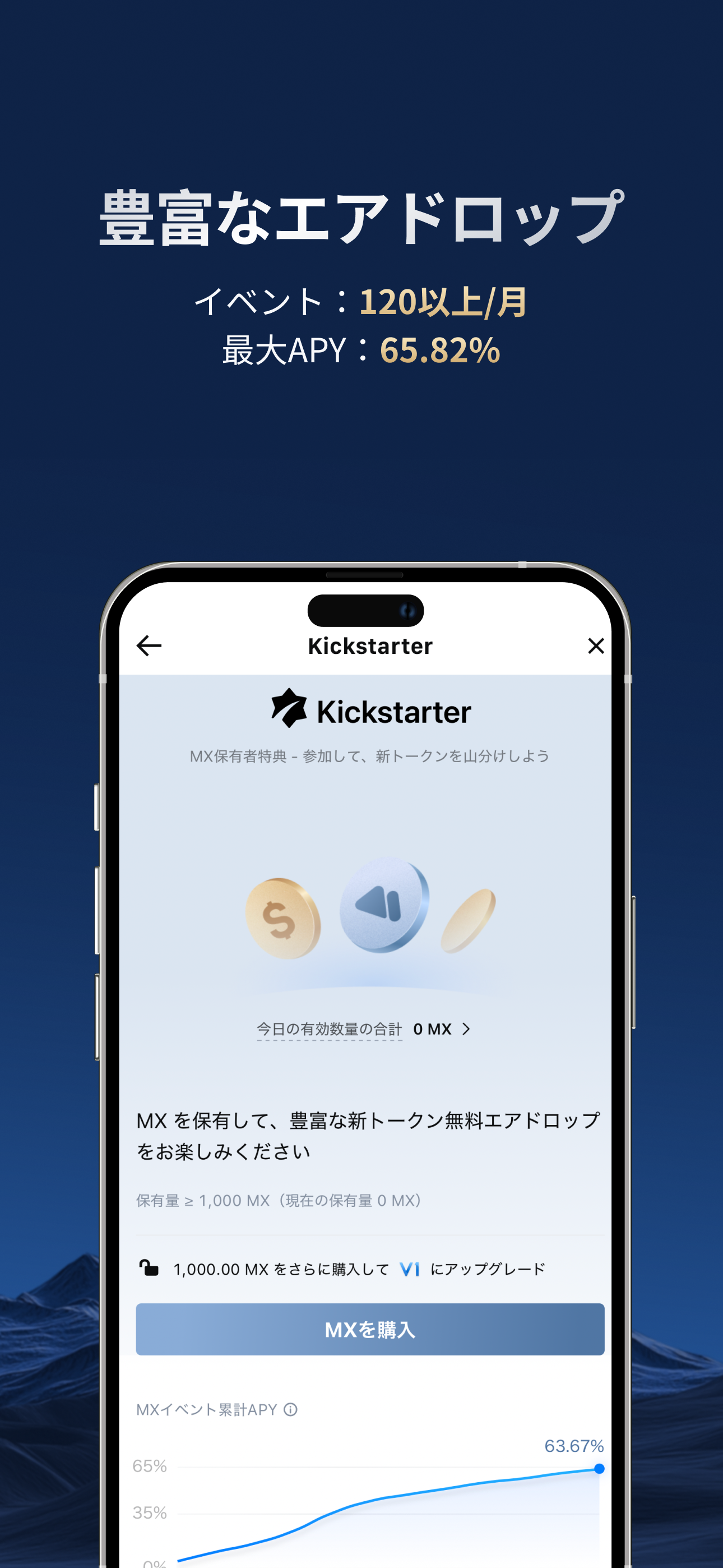 MEXC：ビットコインBTC & 暗号資産を購入 iPhone screenshot 5
