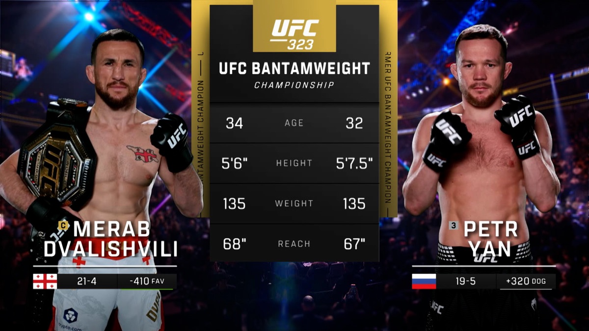 ‎323: Dvalishvili vs. Yan 2 Event Recap - UFC (temporada 317, episodio ...