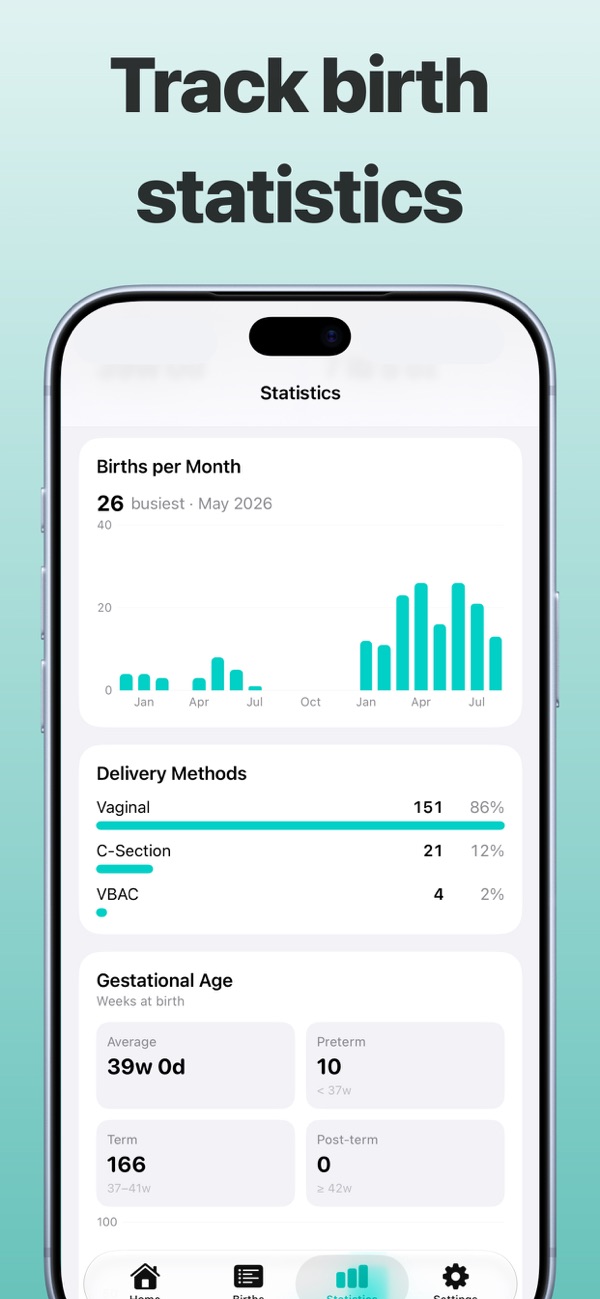 Birth Log screenshot 4