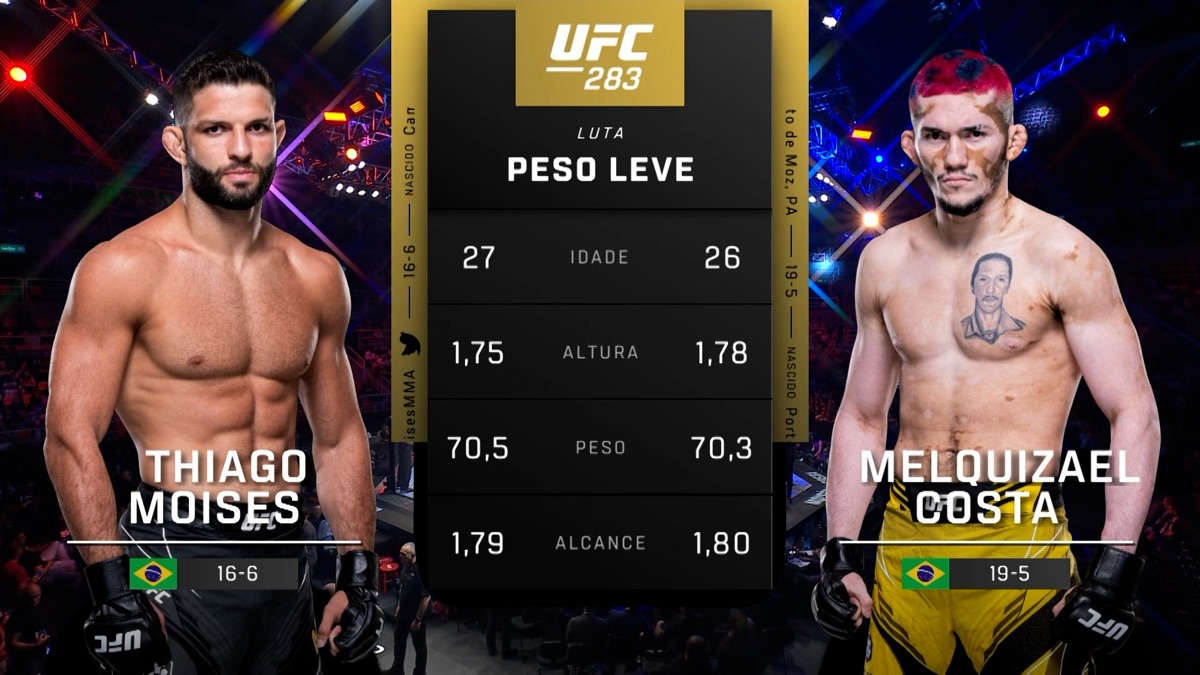 ‎Thiago Moises vs. Melquizael Costa - UFC (Português) (Series 283 ...