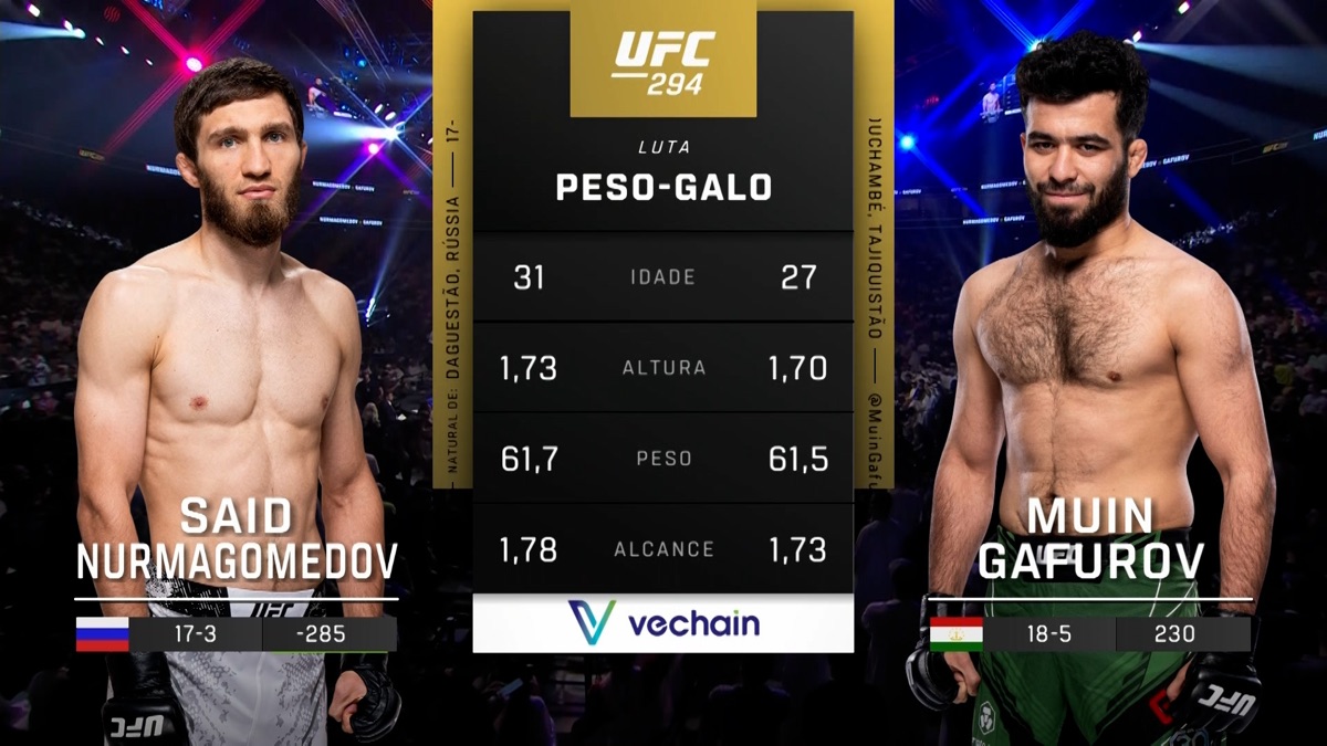 ‎Said Nurmagomedov vs. Muin Gafurov - UFC (Temporada 294, Episódio 5 ...