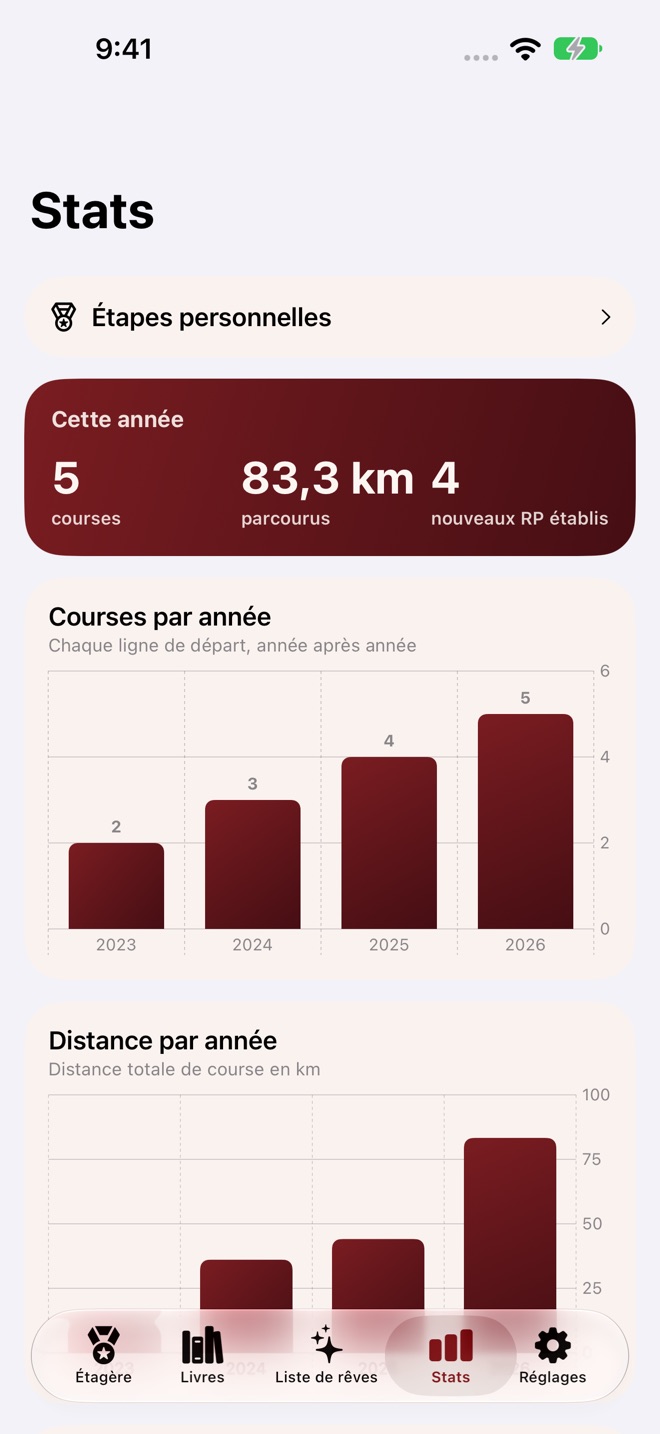 RaceShelf : carnet du coureur capture d’écran 4