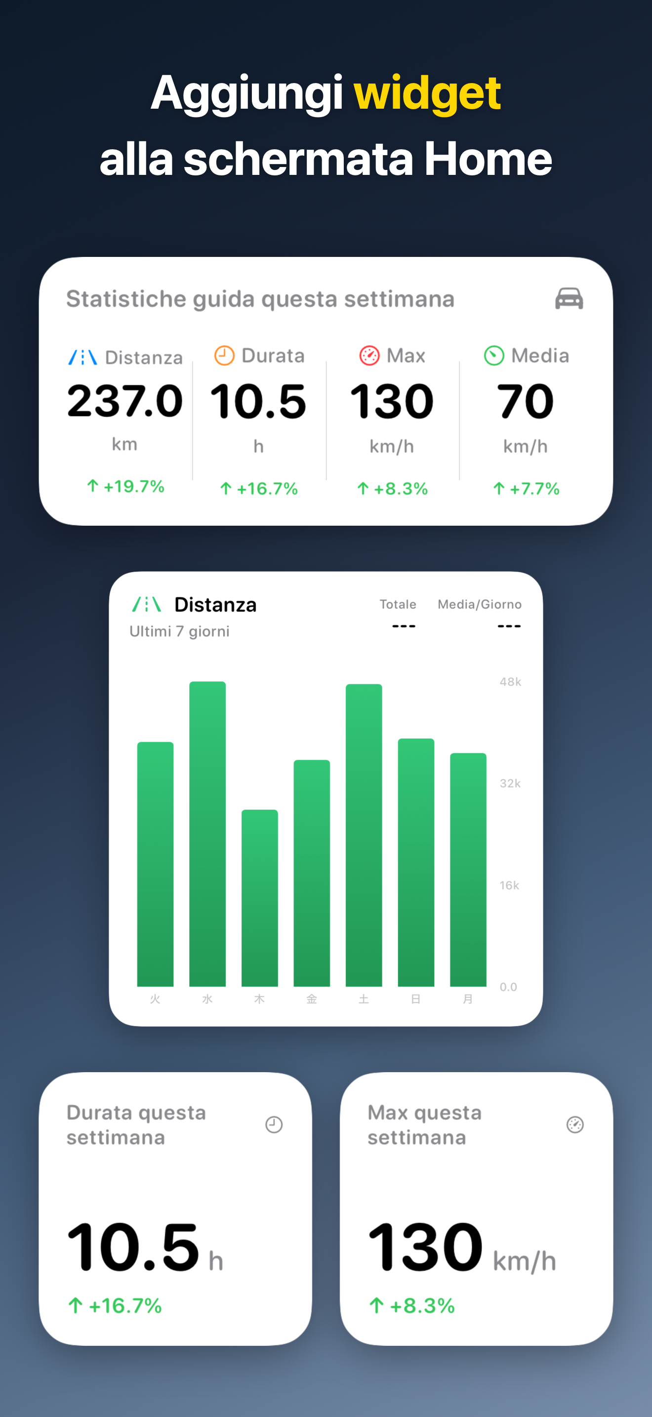 DriveTracker - Driving Log iOS screenshot 2 showing app interface