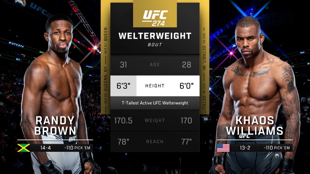 ‎274: Randy Brown vs. Khaos Williams Main Card – UFC (Season 274 ...