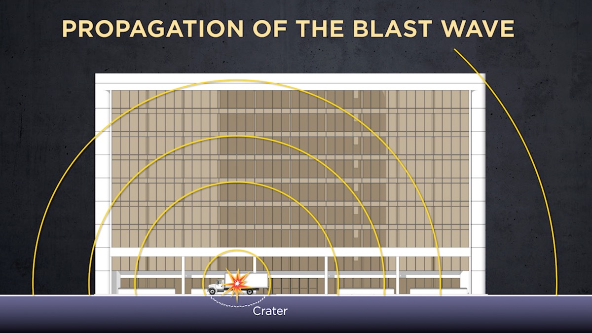 Blast Loading: The Murrah Federal Building - Epic Engineering Failures ...
