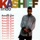 Kashief Lindo - First Cut