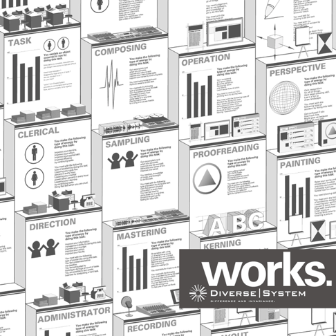 Diverse System - Apple Music