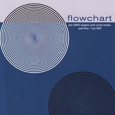 Flowchart - Ode to Street Hassle