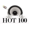 Mean (Originally by Taylor Swift) - HOT 100