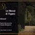 Le Nozze Di Figaro: Overture (Act One) song reviews