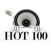 HOT 100 - Next 2 You (feat. Justin Bieber) (Originally by Chris Brown feat. Justin Bieber) [Karaoke / Instrumental]