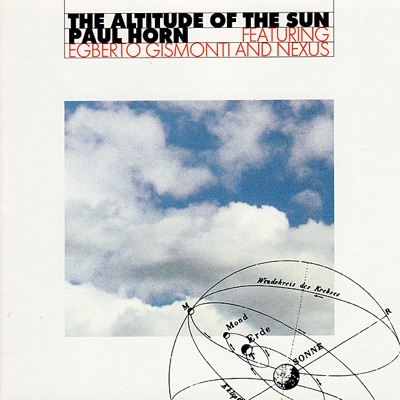 The Altitude of the Sun