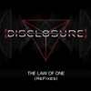 Disclosure