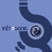 Mike Sonar - EP - Mike Sonar