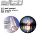 Chemical Imbalance EP