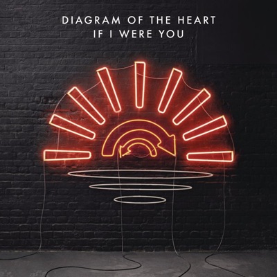 Diagram of the Heart
