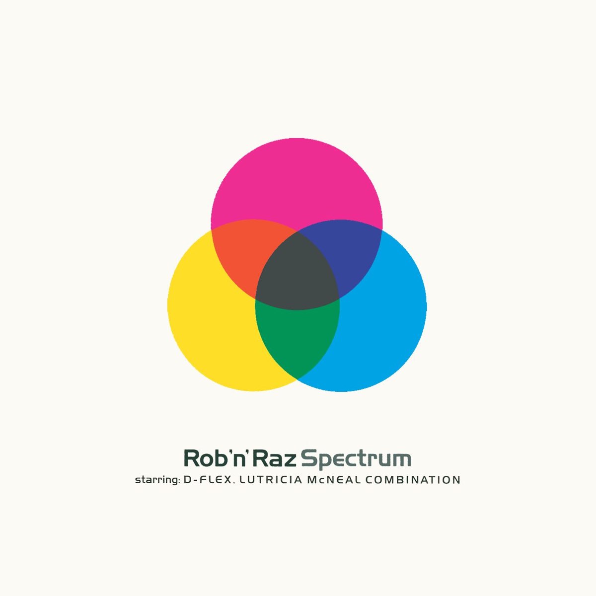 Spectrum by Rob'n'Raz on Apple Music