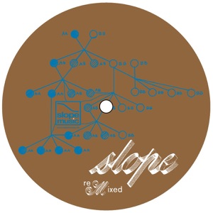 Remixed - EP