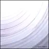 mwvm - Never Constant
