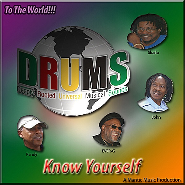 Know Yourself