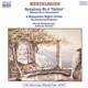 Mendelssohn Symphony No 4 A Midsummer Night s Dream Excerpts