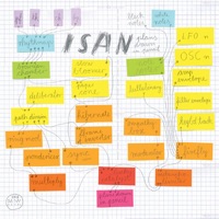 ISAN - Look and Yes