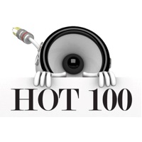HOT 100 - Party (Originally by Beyonce feat. Andre 3000)