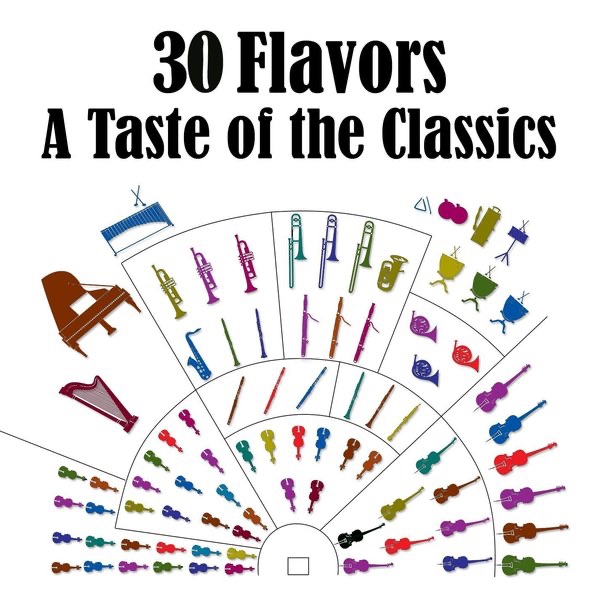 30 Flavors: A Taste of the Classics