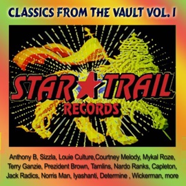 Gwaan Chant Anthony B, Derrick Lara, Determine, Louie Culture & Sizzla