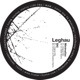 Minimalize EP