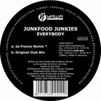 Everybody (Radio Edit)