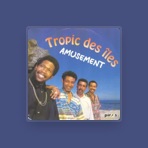 Tropic des îles