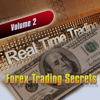 Daytrading and What You Should Know - Forex Trading System