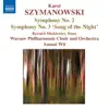 Stream & download Szymanowski: Symphonies Nos. 2 and 3