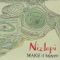 Start Beginning - Nizlopi lyrics